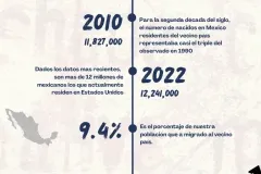 MIGRACION-webp
