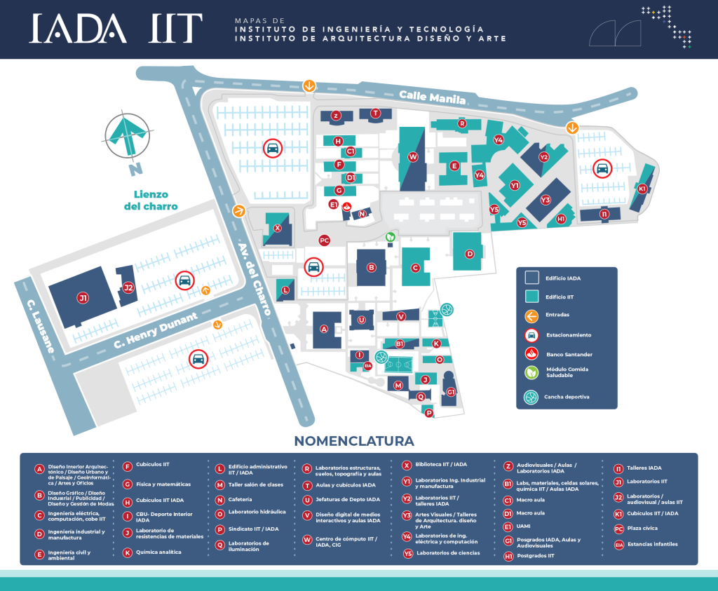 Mapa IADA IIT 2026
